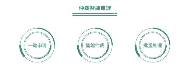 &#21315;&#20159;&#24179;&#21488;&#45;&#21315;&#20159;&#65288;&#20013;&#22269;&#65289;&#19968;&#31449;&#24335;&#26381;&#21153;&#24179;&#21488;