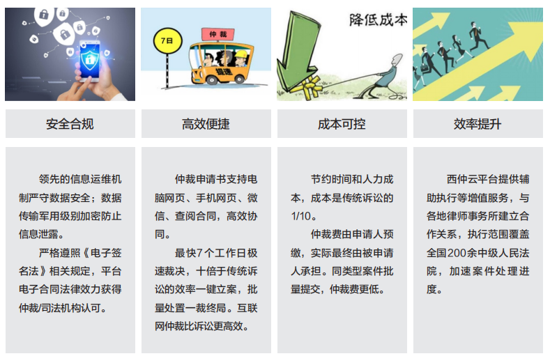 &#21315;&#20159;&#24179;&#21488;&#45;&#21315;&#20159;&#65288;&#20013;&#22269;&#65289;&#19968;&#31449;&#24335;&#26381;&#21153;&#24179;&#21488;